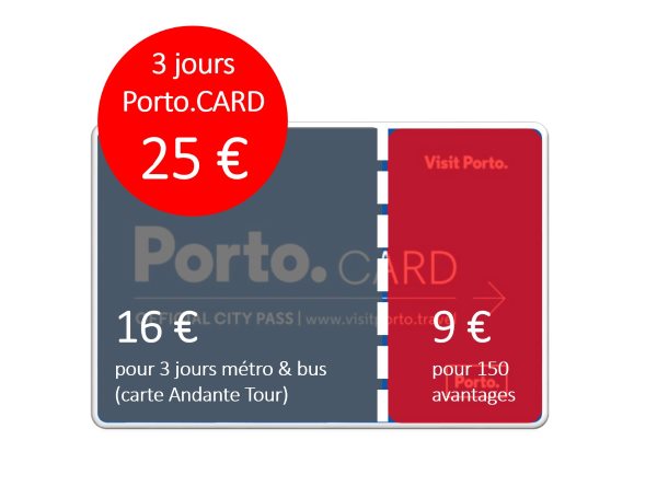 Économiser Porto Card 2024