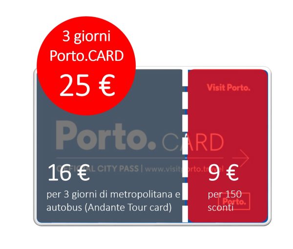 Porto Card risparmiare 2024