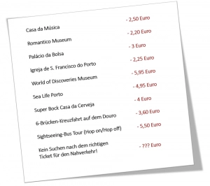 Ersparnis Porto Card