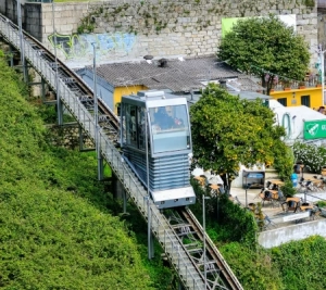 Funicular Porto Seilbahn PortoCard
